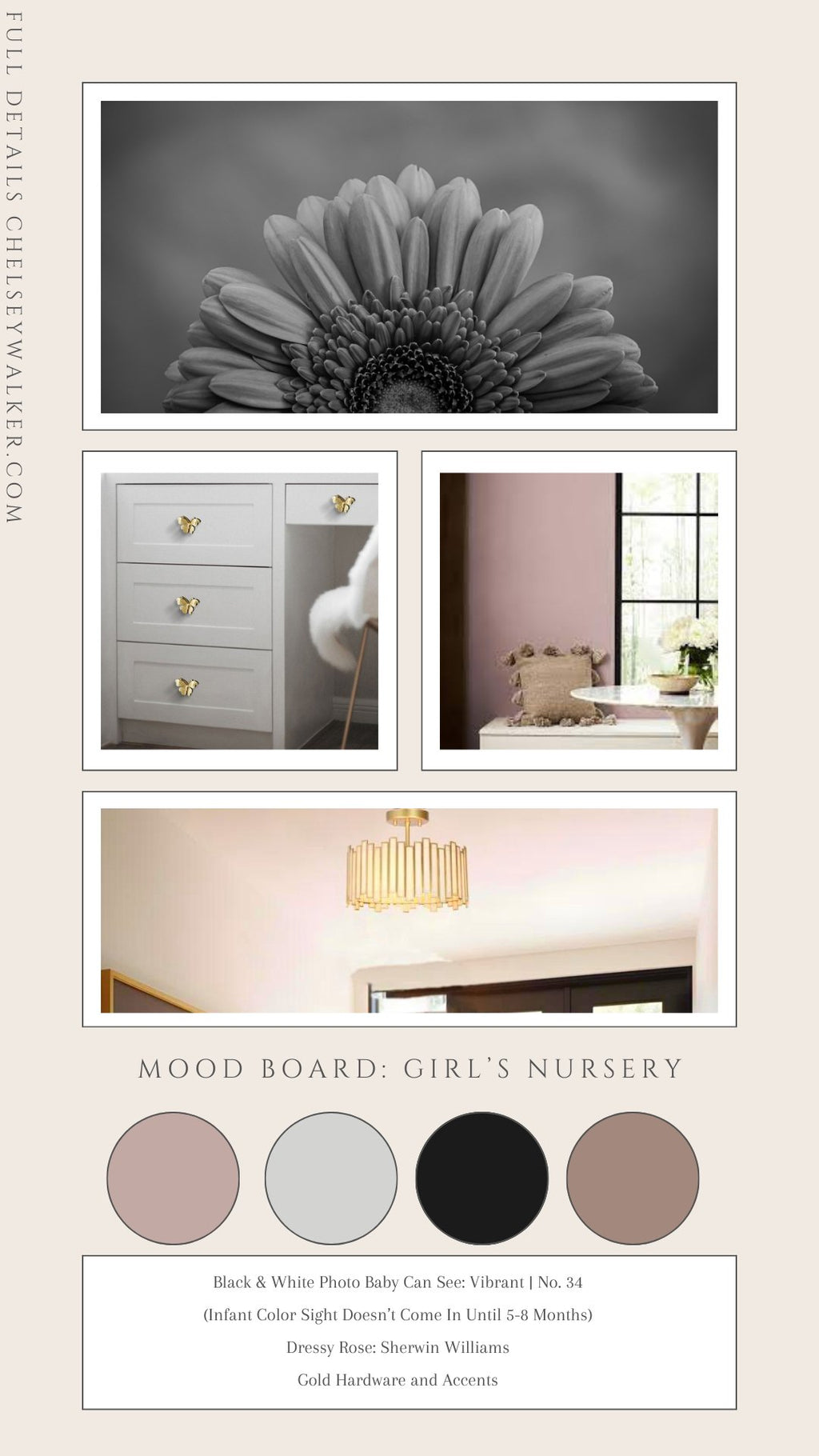 Monday Mood Board: Girl's Nursery – Chelsey Walker Creative, LLC